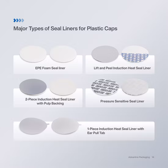 EPE Seal Liners for Caps